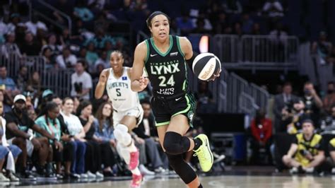 Lynx vs. Wings WNBA Prediction, Odds and Key Players for .